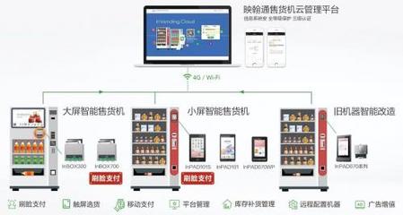便利“蜂”接踵而至，刷臉支付藍海何時至？解析刷臉支付解決方案